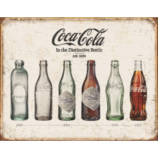 Tina kyltti Coke Bottle Evolution TSN1839
